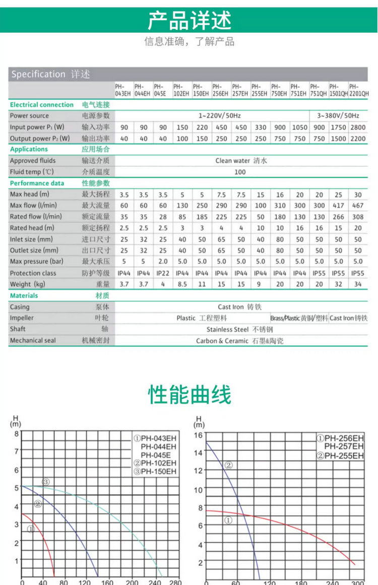 威乐热水循环泵