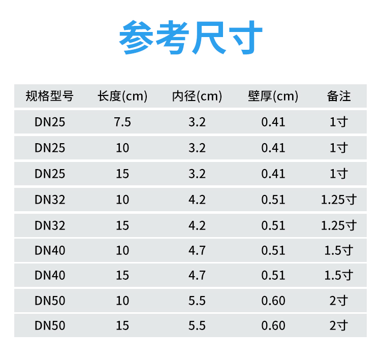 太阳能联箱硅胶管