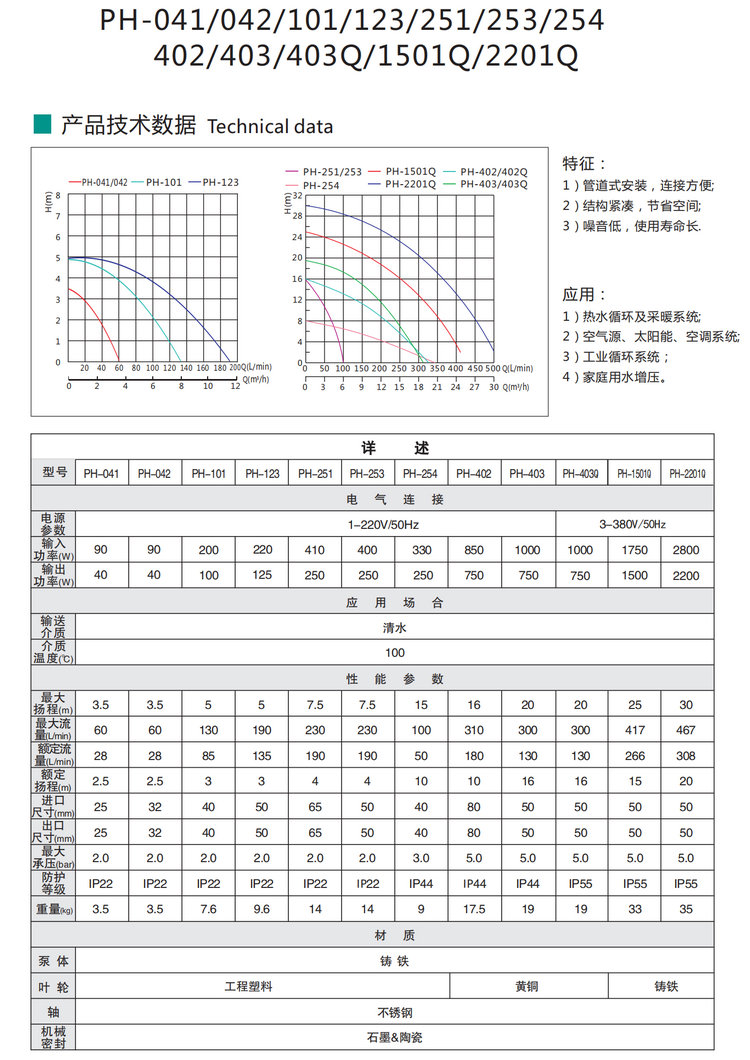 新沪热水循环泵