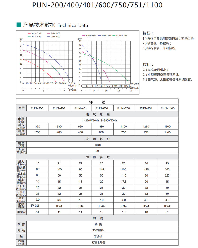 新沪热水循环泵-加压用离心水泵