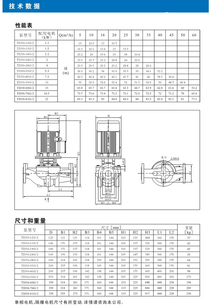 南方热水循环泵TD32/40/50/65/80/100/125/150/200/250