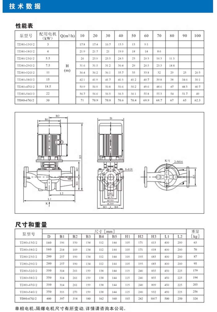 南方热水循环泵TD32/40/50/65/80/100/125/150/200/250