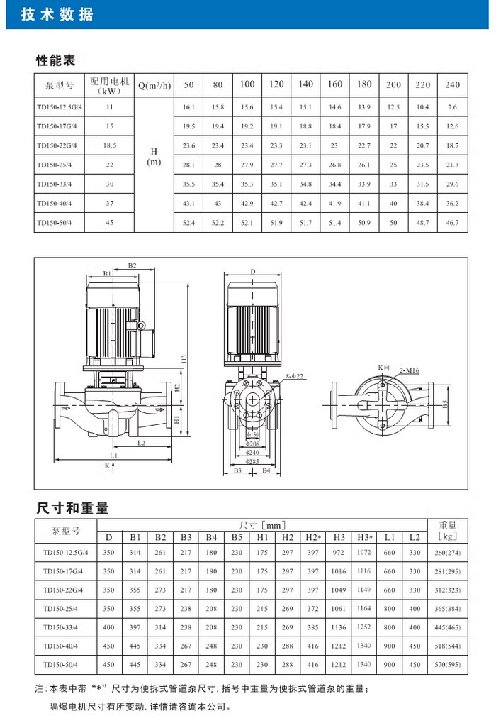 南方热水循环泵TD32/40/50/65/80/100/125/150/200/250