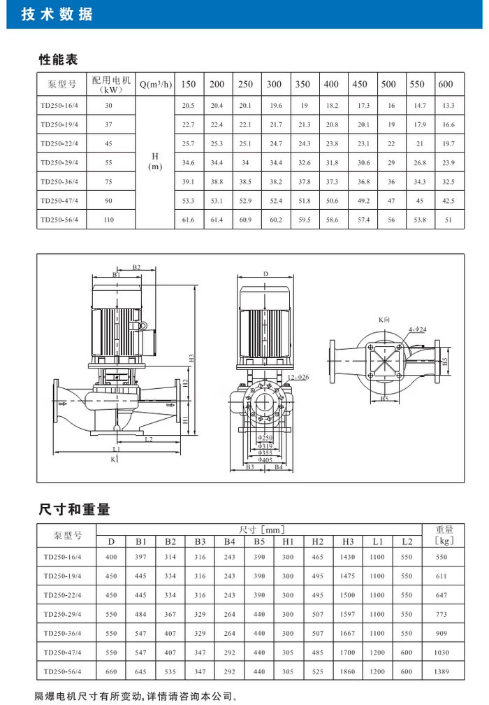 南方热水循环泵TD32/40/50/65/80/100/125/150/200/250