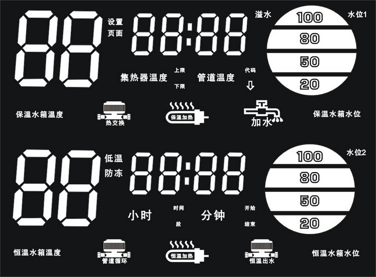 智恩太阳能集热工程控制柜说明书：显示屏