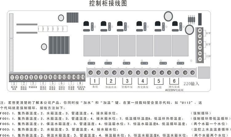 智恩太阳能集热工程控制柜说明书：FC01控制柜接线图