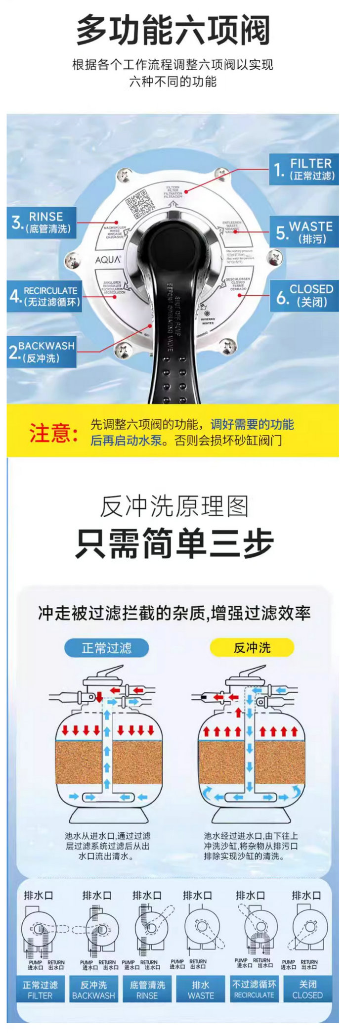 砂缸