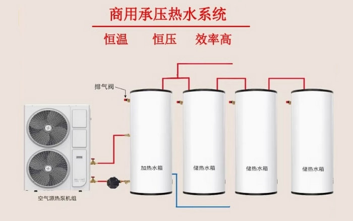 承压模块原理图