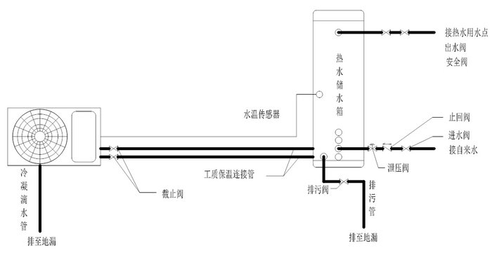 家用空气源热泵热水机组-安装使用说明书