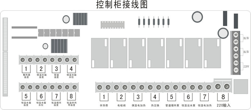 智恩太阳能集热工程控制柜说明书：FF01控制柜接线图