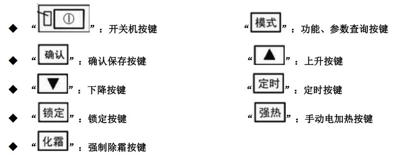按键说明
