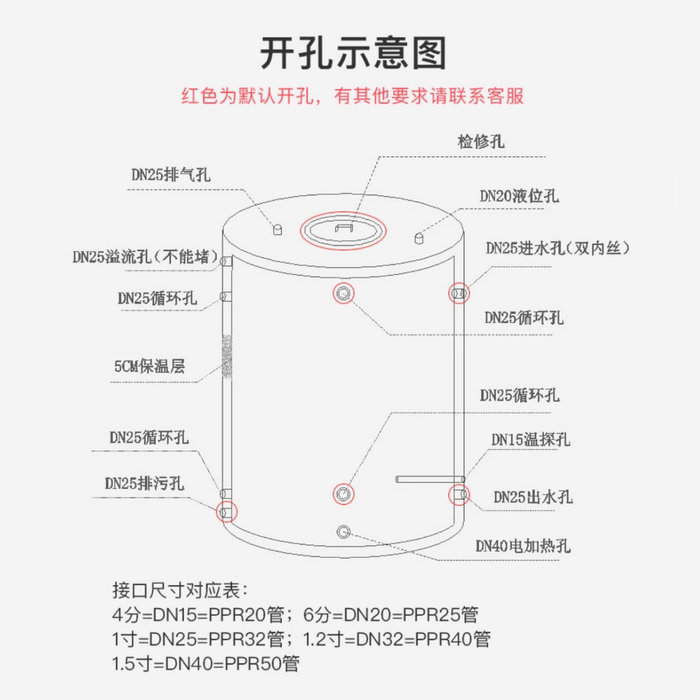 圆筒304不锈钢保温水箱