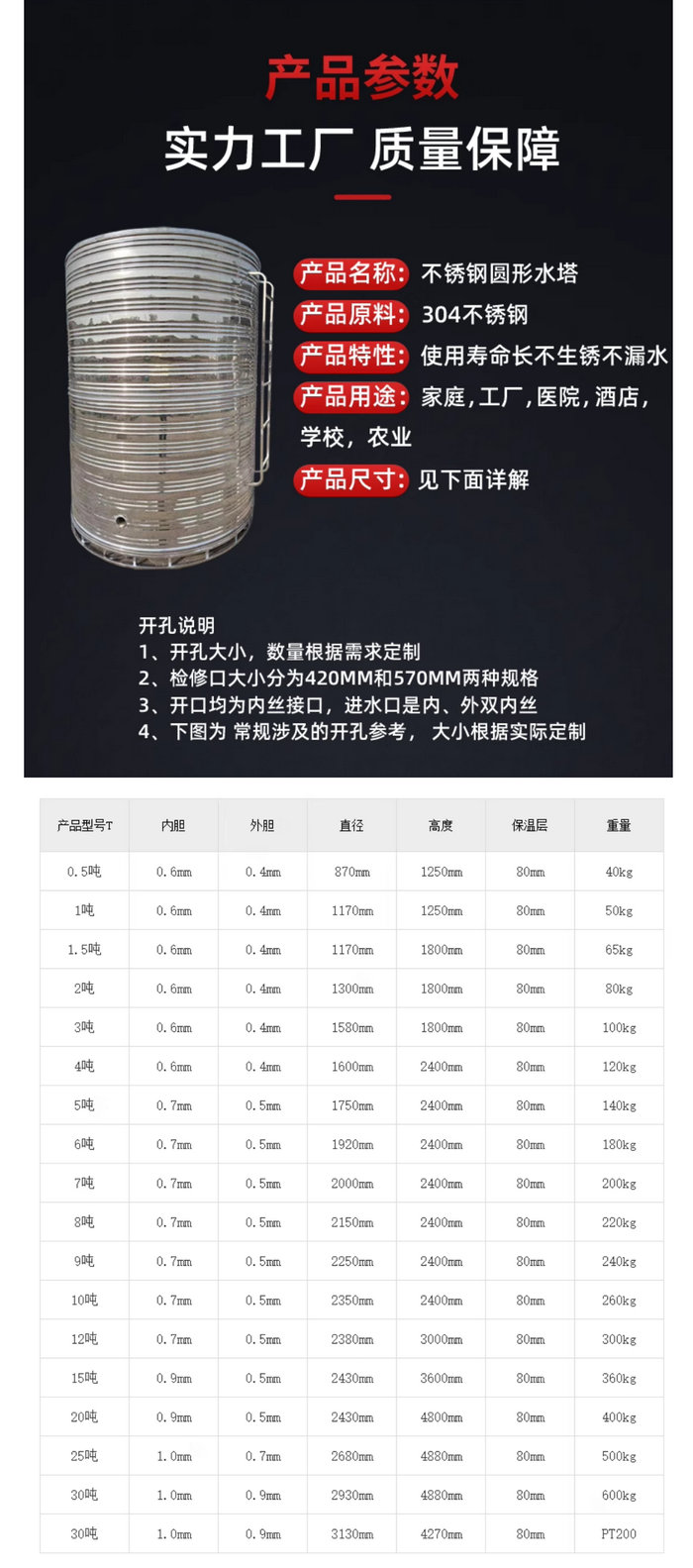 圆筒304不锈钢保温水箱