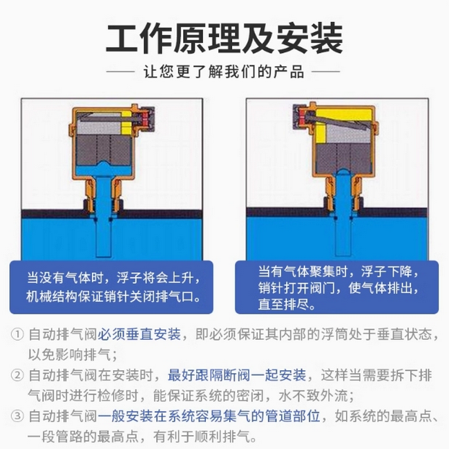 黄铜自动排气阀