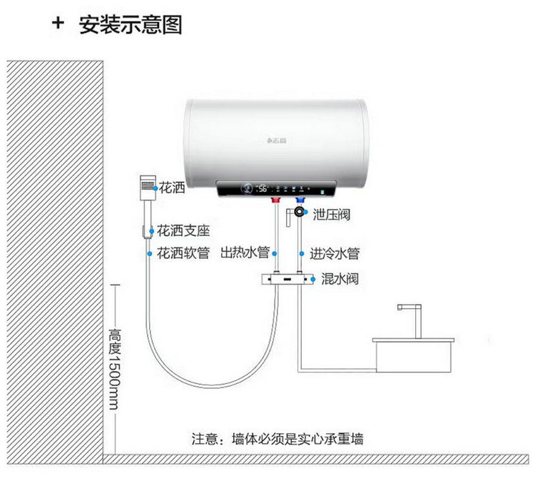 电热水器安装示意图