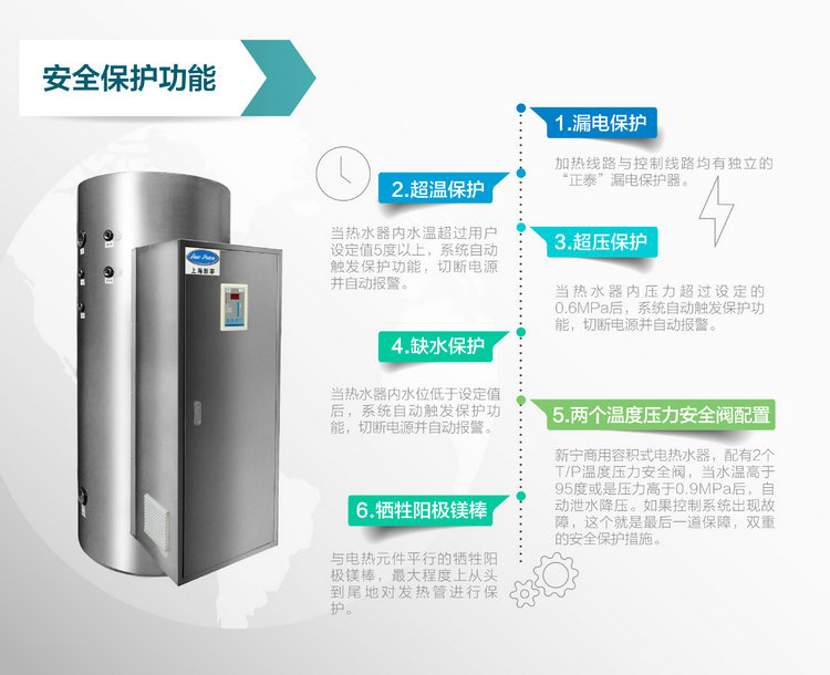 商用电热水器