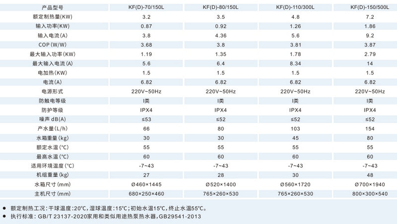智恩家用空气能热水器