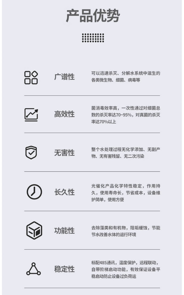 AOT紫外线消毒器