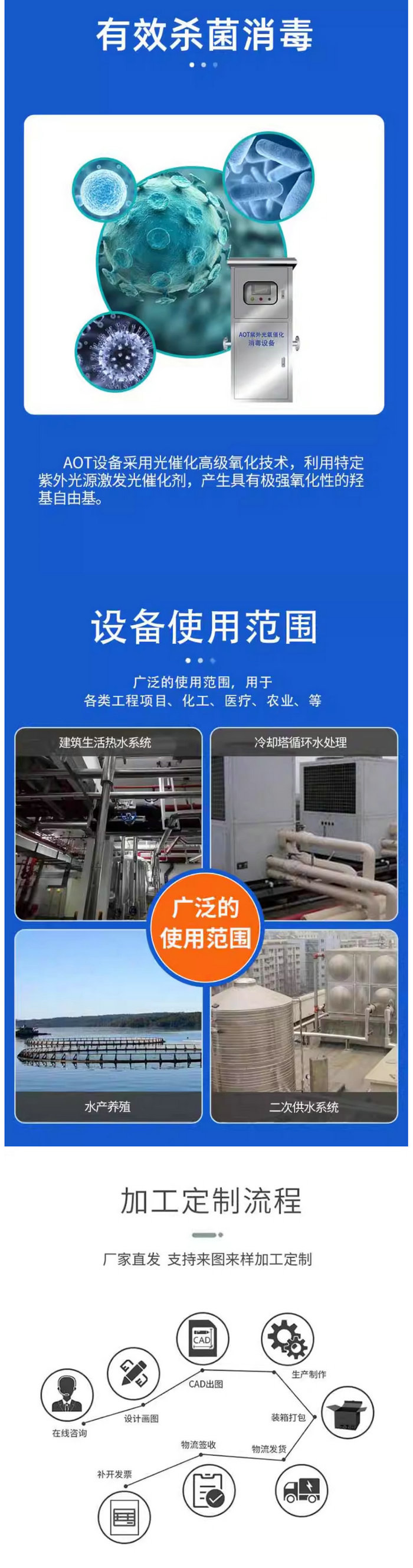 AOT紫外线消毒器