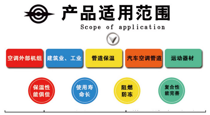 橡塑隔热保温管