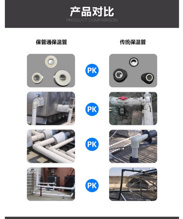 PPR热水保温管(PPR一体保温管)