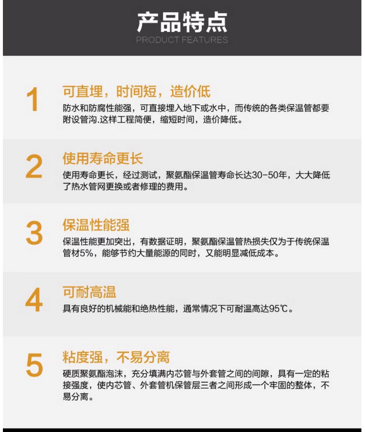 PPR热水保温管(PPR一体保温管)