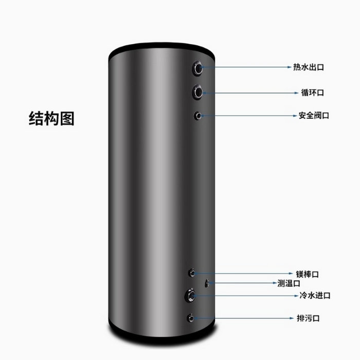 500L水循环承压水箱