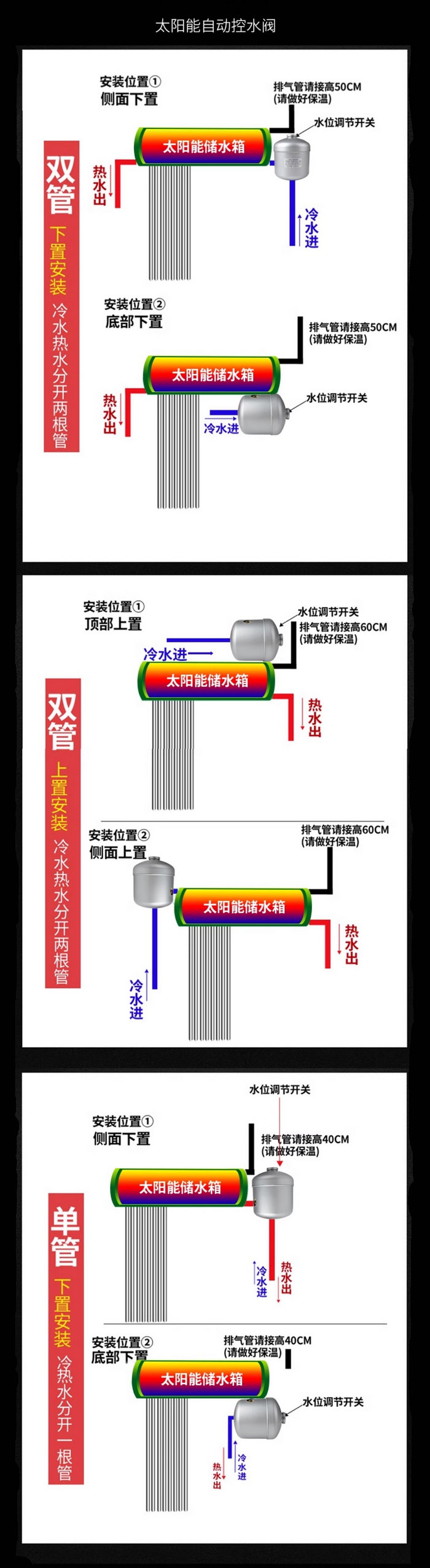 家用太阳能热水器自动上水阀