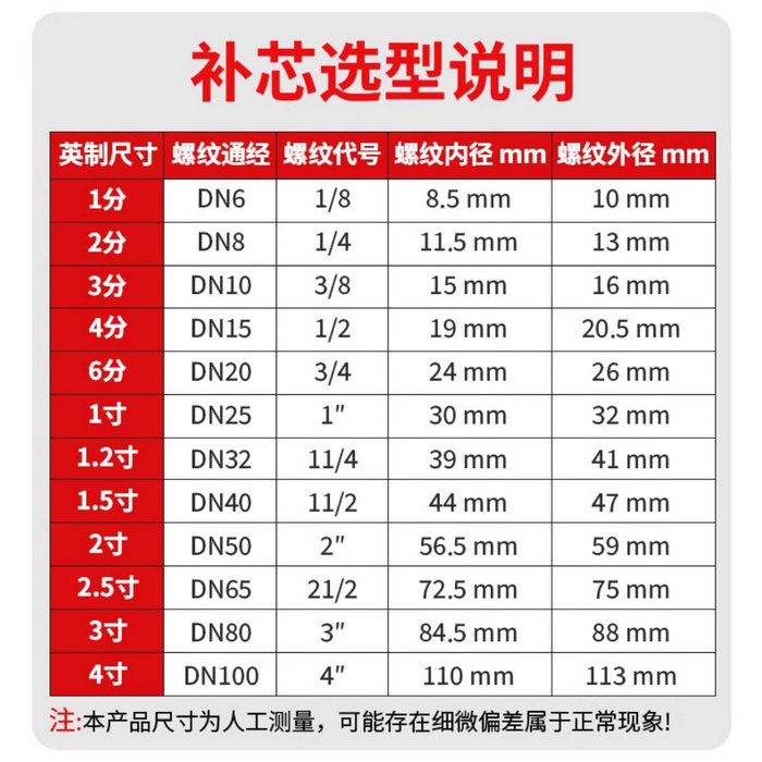 不锈钢补芯内外丝